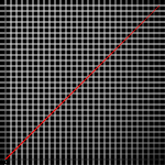 45 degree graph, a result of a simple for loop