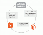 Creating-An-Affiliate-Tracking-Module-In-Magento-opt
