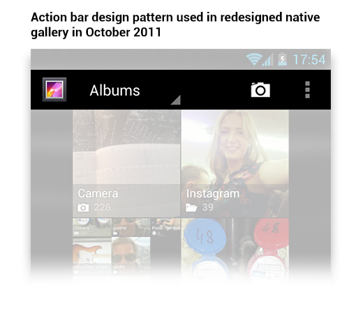 Action bar design pattern in redesigned gallery.